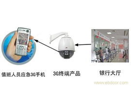 WCDMA防盜報警主機獨家招商 搶占智能監控新時代的財富先機